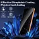 Захисне скло антишпигун Gadgets Privacy для iPhone 17 Pro Max - Фото 2
