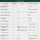 Розумний термостат ecobee Smart Thermostat Enhanced - Фото 4