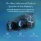 Дисплей на голову GOOVIS G3 Max XR - Фото 4