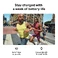 Фітнес-трекер Fitbit Charge 6 - Фото 3